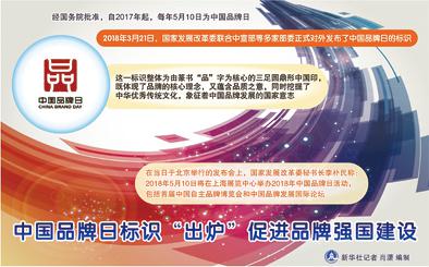 慶賀“中國品牌日”標(biāo)識出爐，積極響應(yīng)號召創(chuàng)品牌